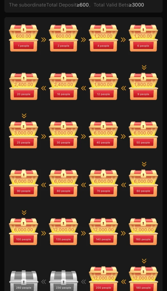 Noob Win APK